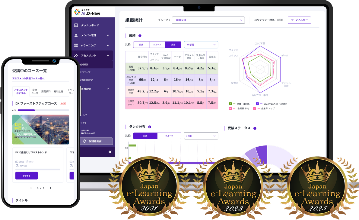 AIDX-Naviの画面イメージ／Japan e-Learning Awards 2021・2023・2025 受賞