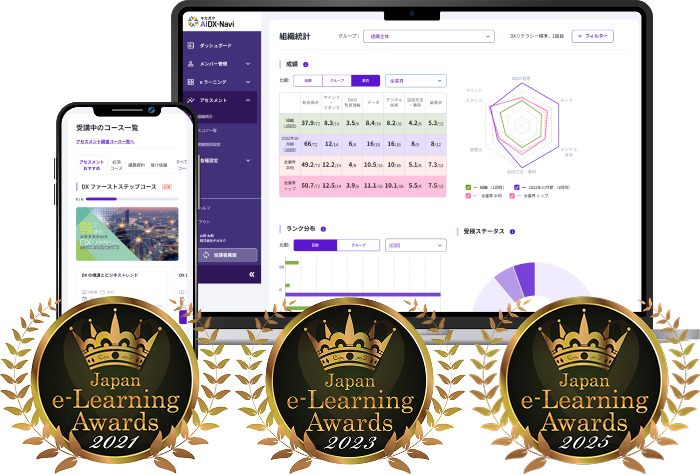 AIDX-Naviの画面イメージ／Japan e-Learning Awards 2021・2023・2025 受賞