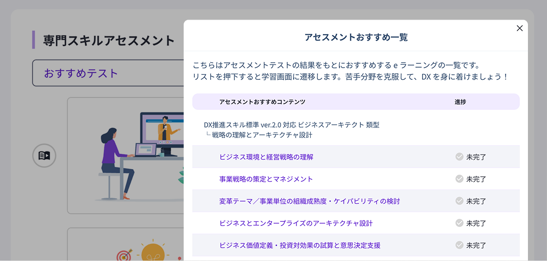 eラーニング自動レコメンドのイメージ