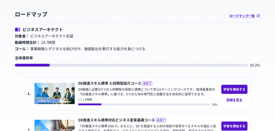 学習ロードマップの画面イメージ
