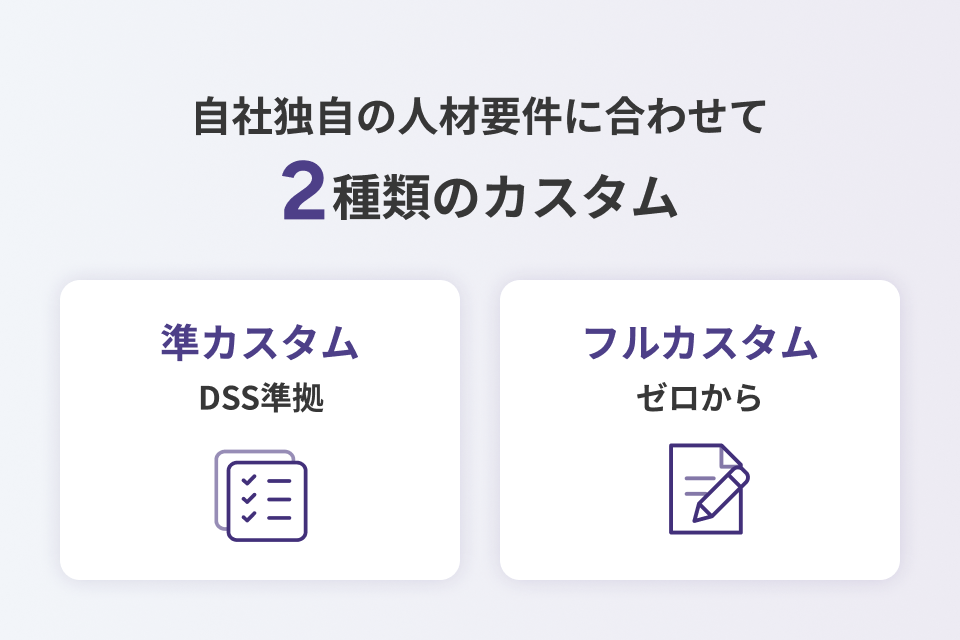 カスタムアセスメントのイメージ